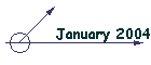 January 2004