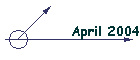 April 2004