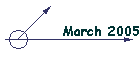 March 2005