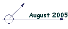 August 2005
