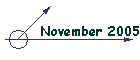 November 2005