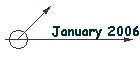 January 2006
