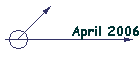 April 2006