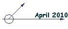 April 2010