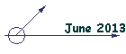 June 2013