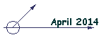 April 2014